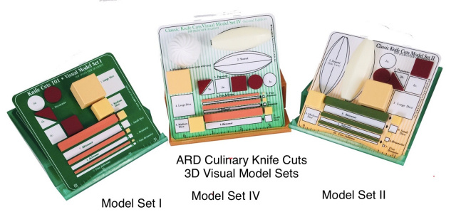 Culinary Teaching Tools - Knife Cuts
